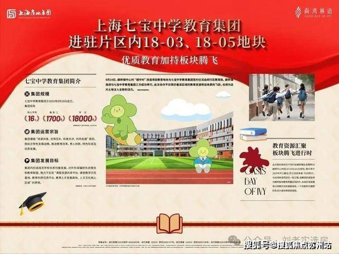 星空体育平台：尚湾林语首页网站-尚湾林语售楼处电话-楼盘详情-交房时间-地址-最新房价户型图-小区环境-楼盘详情-交房时间-周边配套-售楼处电话(图20)