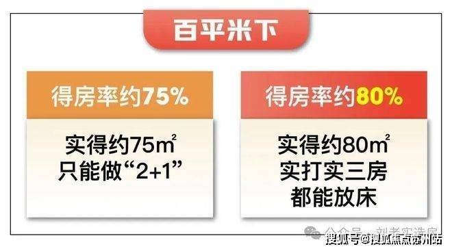 星空体育平台：尚湾林语首页网站-尚湾林语售楼处电话-楼盘详情-交房时间-地址-最新房价户型图-小区环境-楼盘详情-交房时间-周边配套-售楼处电话(图23)