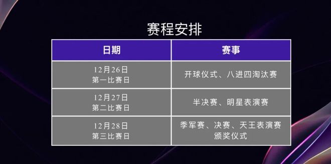 王者归位传奇再续！2025天王杯国际羽毛球公开赛岁末激情开赛(图6)