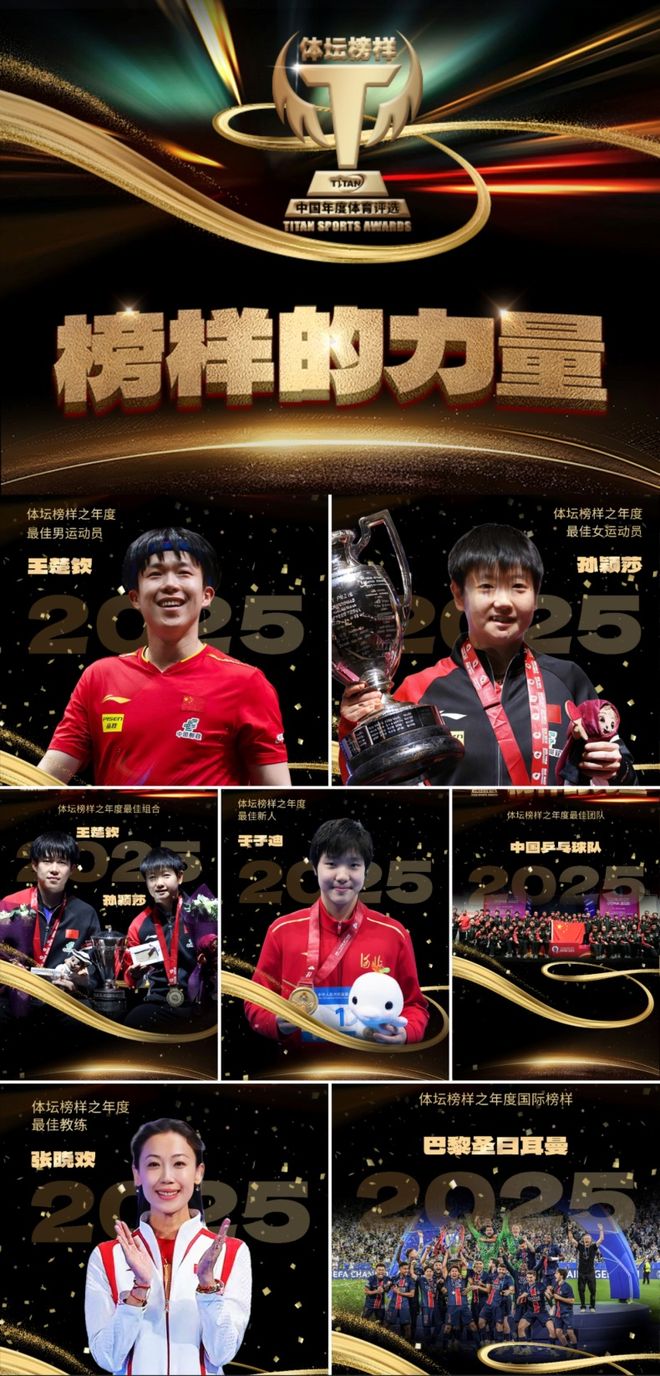 体育早餐1230中国冬季十支国家队比赛装备发布孙颖莎退出WTT多哈冠军赛