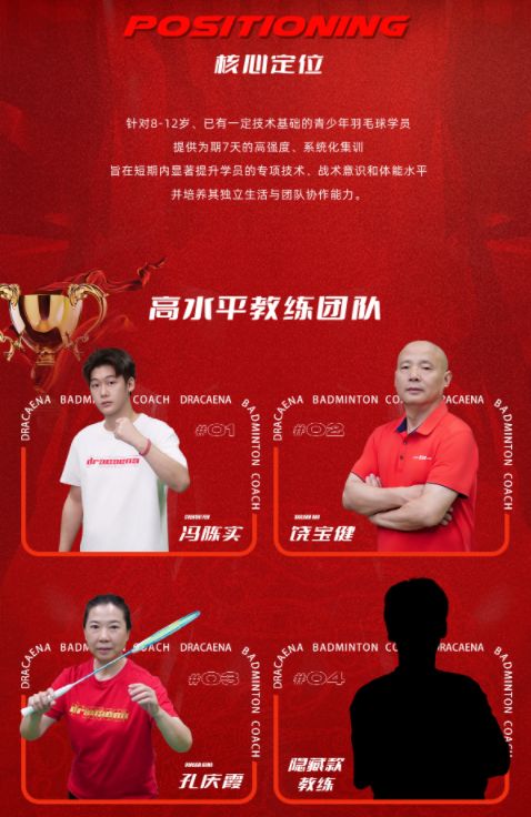 技术·战术·体能一体化训练的幸羽球国际寒假点燃羽球梦想！(图2)