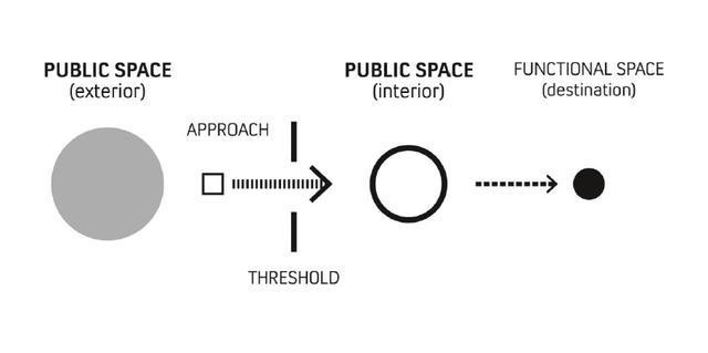 星空体育网站：99%的时间闲置只为1%的赛事：体育场馆的“沉睡魔咒”能破吗？(图6)