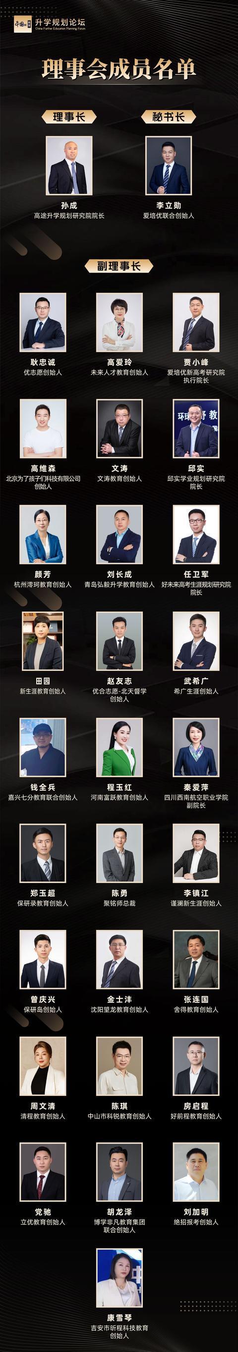 热烈祝贺孙成老师当选为中国网教育升学规划论坛理事长！