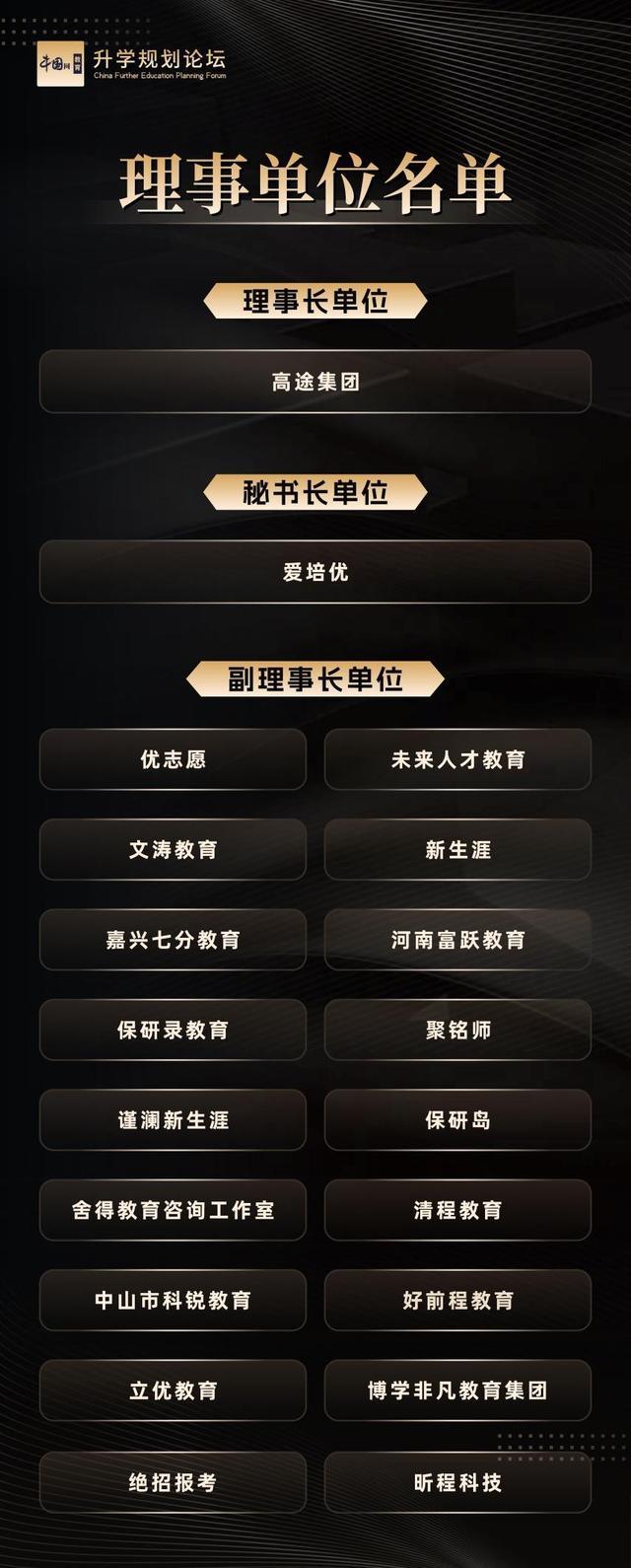 热烈祝贺孙成老师当选为中国网教育升学规划论坛理事长！(图2)