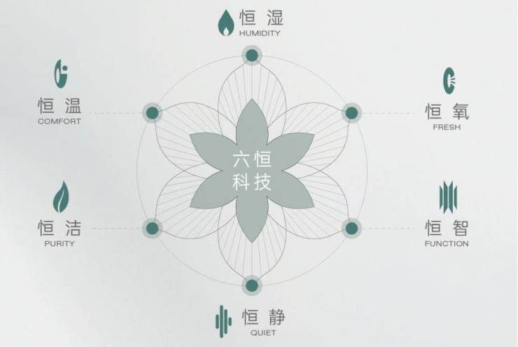 星空体育网址：皖投安澜府-合肥新盘必买楼盘发布：售楼处电线小时电线最新房价楼盘评测