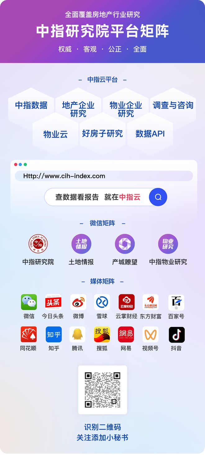 大湾区2025年1-10月广州房地产企业销售业绩排行榜(图6)