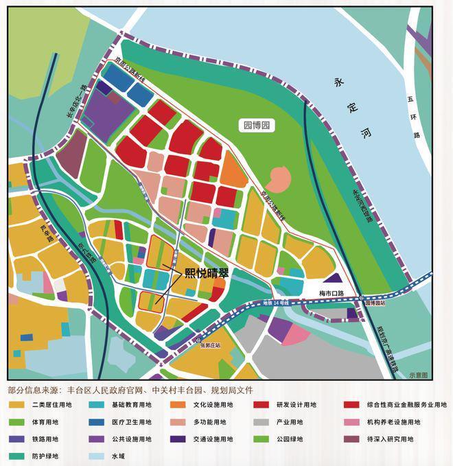 星空体育网站：熙悦晴翠售楼处(熙悦晴翠)网站-楼盘百科-北京房天下(图5)