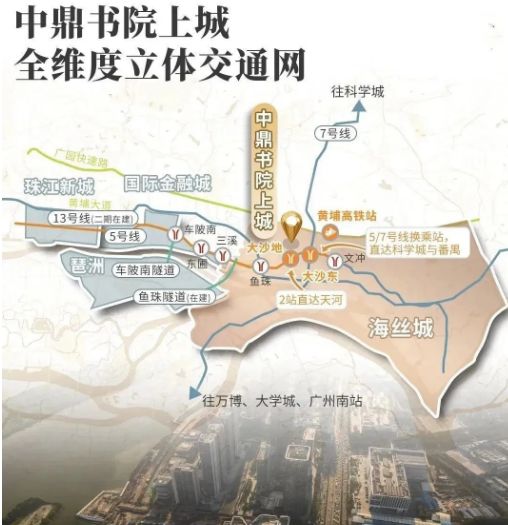 ✍✧重磅中鼎书院上城售楼处发布打造理想品质生活(图11)