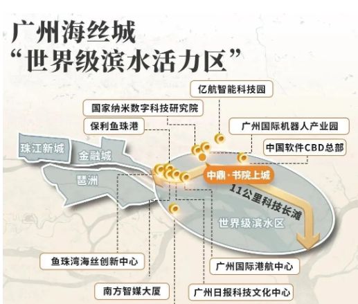 ✍✧重磅中鼎书院上城售楼处发布打造理想品质生活(图7)