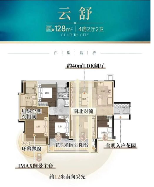 ✍✧重磅中鼎书院上城售楼处发布打造理想品质生活(图19)