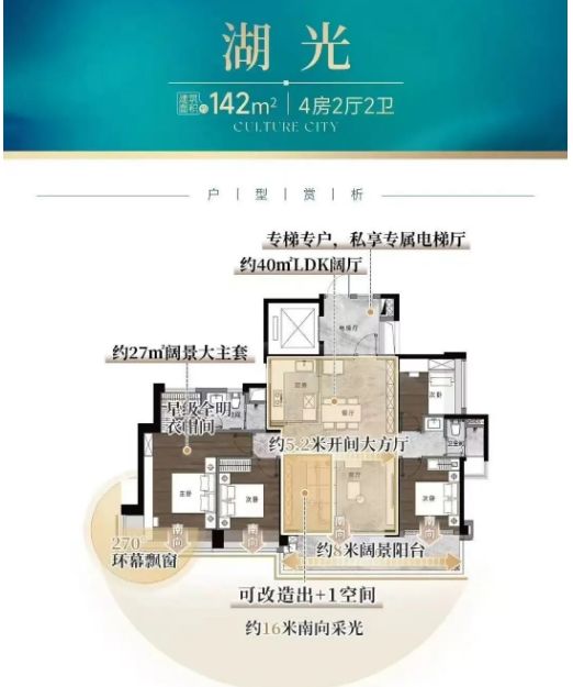 ✍✧重磅中鼎书院上城售楼处发布打造理想品质生活(图20)