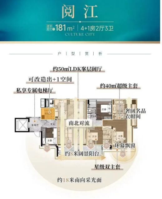 ✍✧重磅中鼎书院上城售楼处发布打造理想品质生活(图21)