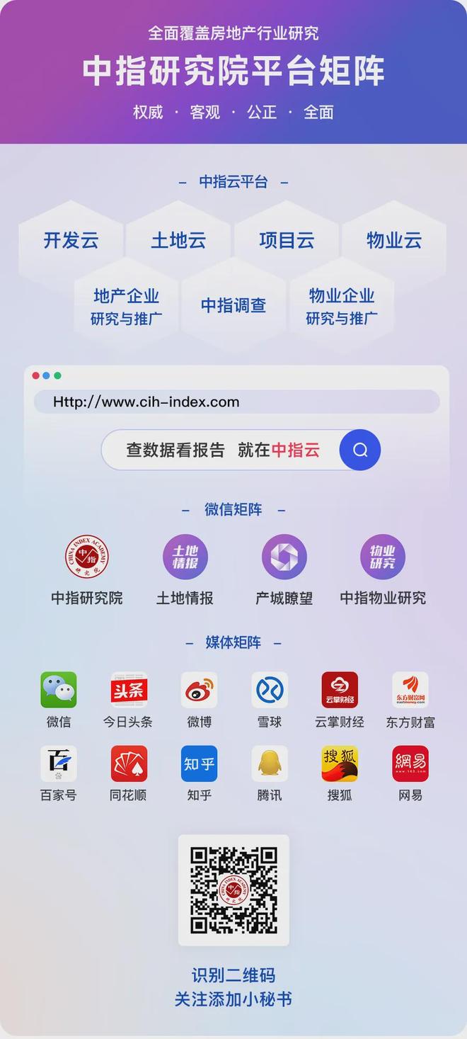 2025年1-7月河南省房地产企业销售业绩TOP20(图6)