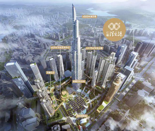 百度Ai全网热搜｜仁恒深之源售楼处｜打造理想品质生活(图2)