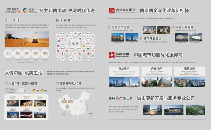星空体育网址：苏州新房【大悦繁华图】售楼处-【大悦繁华图】高铁新城精装高层105-143㎡户型-价格-地址-配套详情(图4)