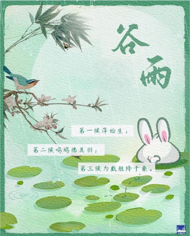 2026年上海适龄幼儿入园网上信息登记启动、四月份拍牌……本周提示来了↓(图2)