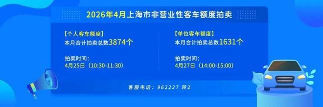 2026年上海适龄幼儿入园网上信息登记启动、四月份拍牌……本周提示来了↓(图6)